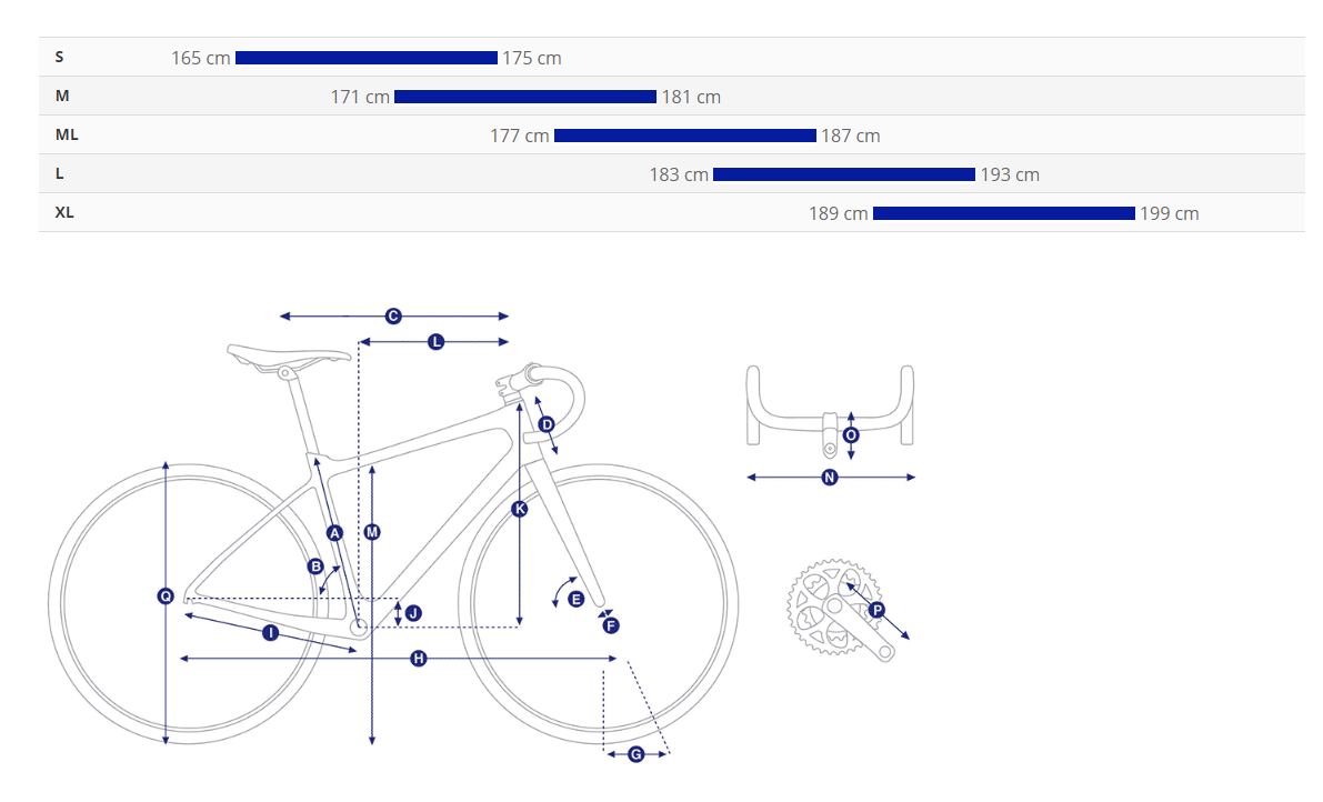 Giant Contend AR 3 (2024) official recommended rider height by size (S to XL) and geometry diagram