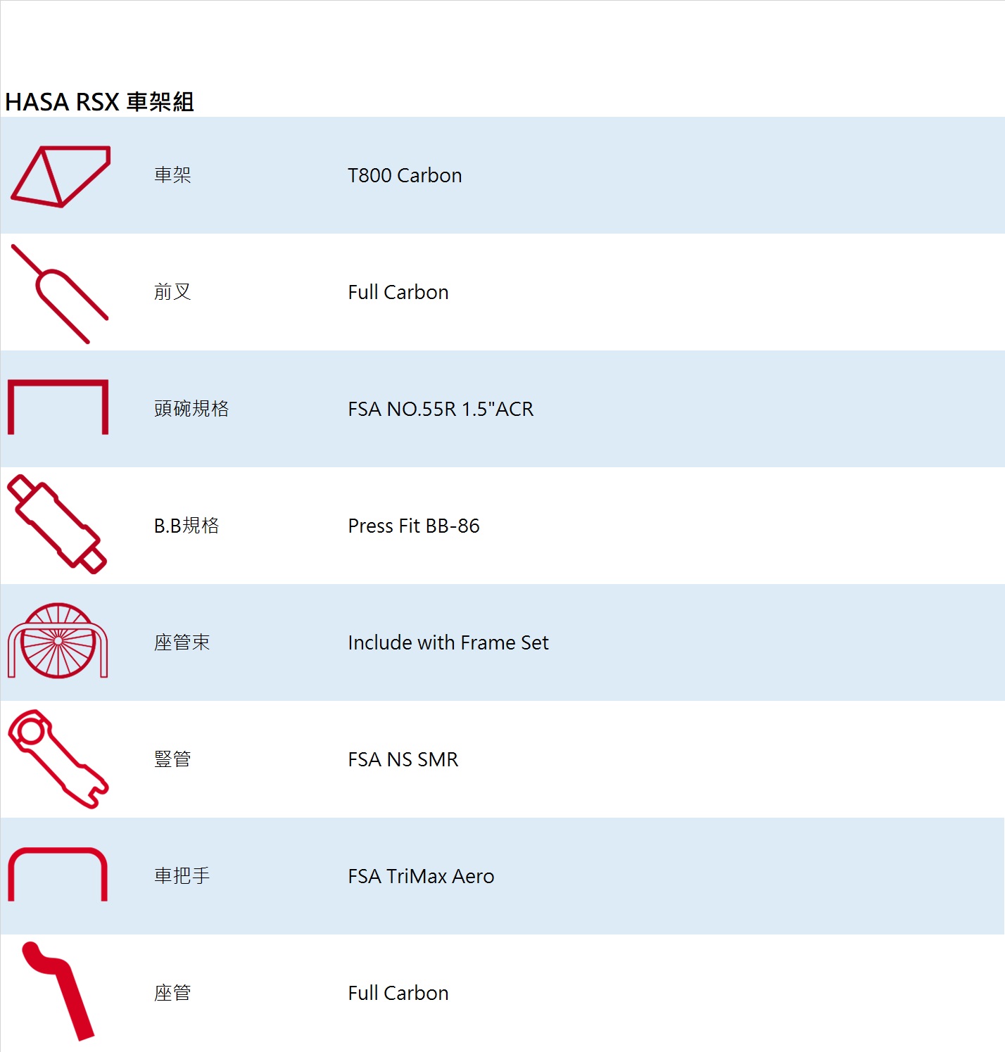 HASA RSX 車架組規格表,列出車架、前叉、頭碗、五通、座管束、龍頭、車把及座管
