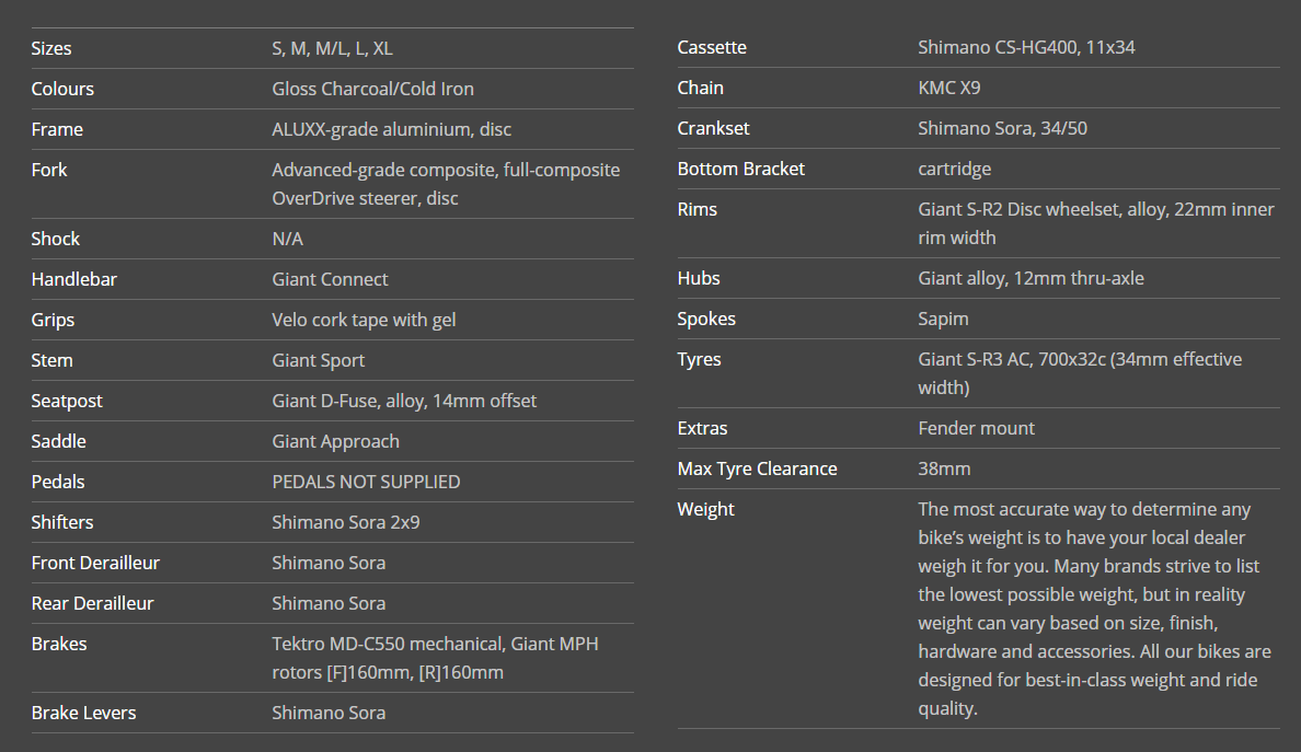Giant Contend AR 3 (2024) official spec sheet from Giant UK, Shimano Sora and Tektro MD-C550 mechanical disc brakes