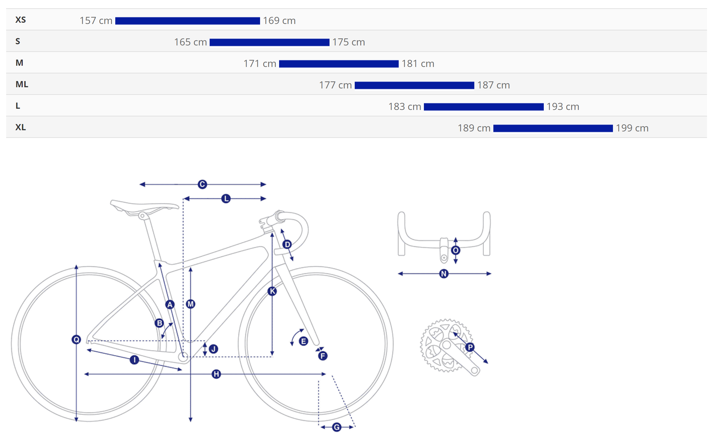 Giant TCR Advanced (2025) recommended height range by size and frame geometry diagram