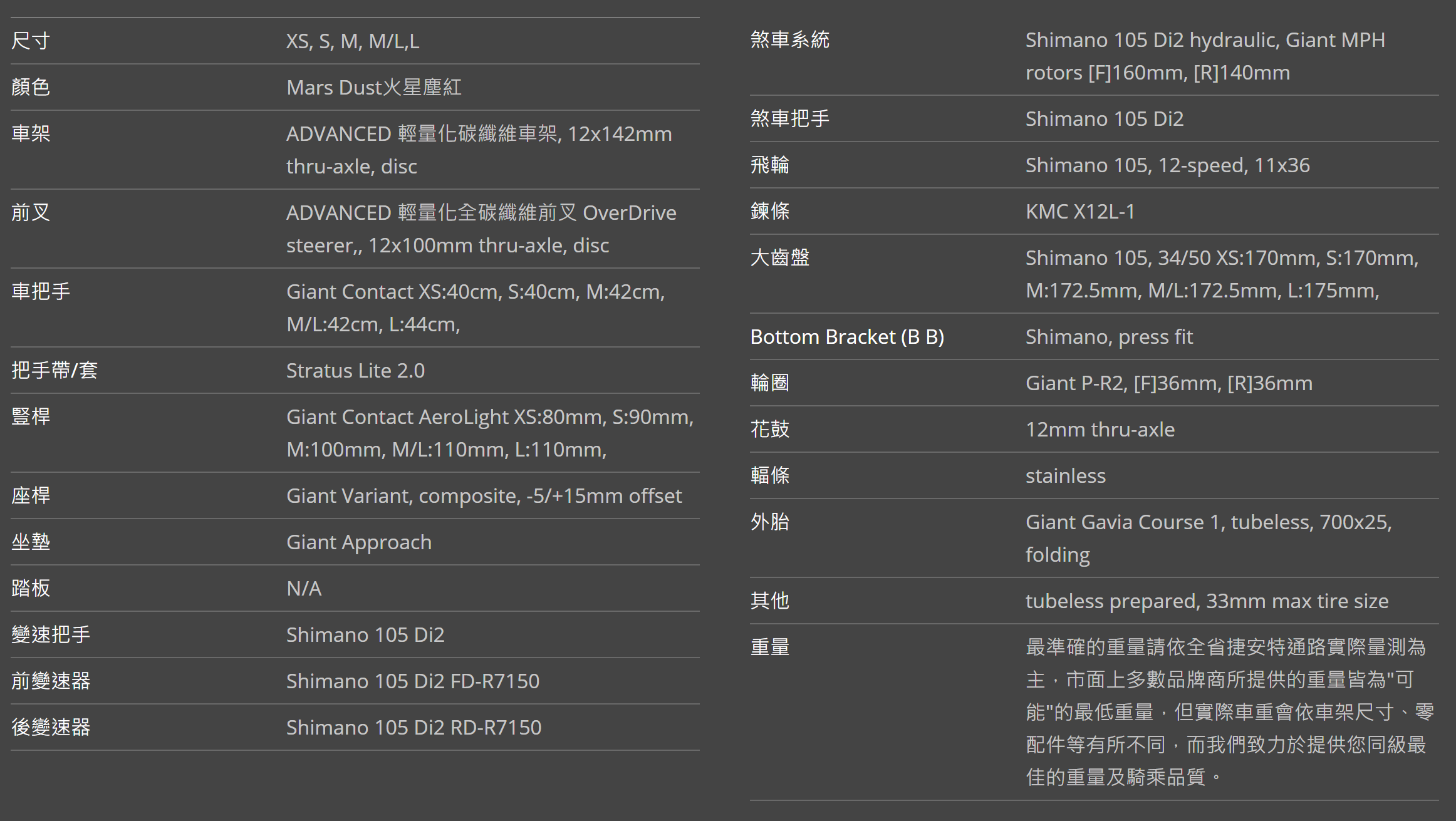 Giant TCR Advanced 1 - 105 Di2 KOM (2025) full specification chart (Mars Dust)