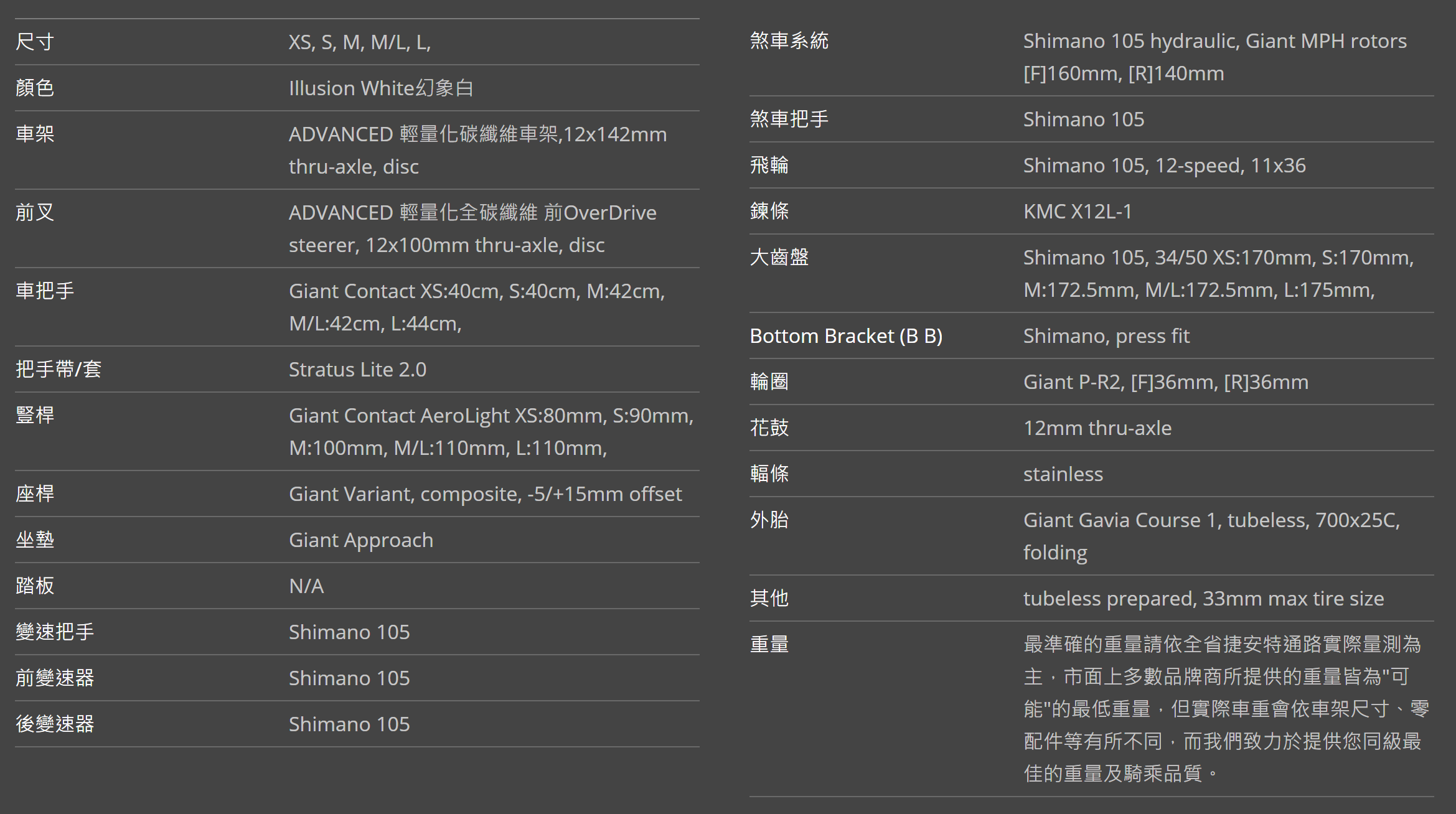 Giant TCR Advanced 2 - 105 KOM (2025) full specification chart (Illusion White)