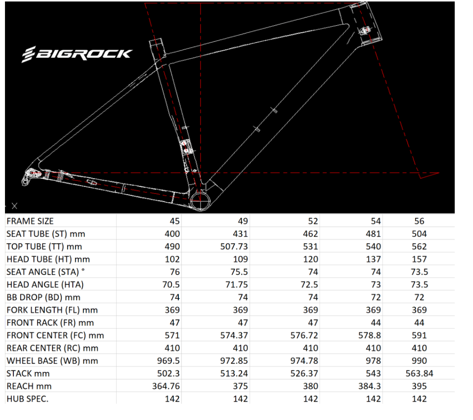 Big Rock road bike frame geometry chart for sizes 45, 49, 52, 54 and 56: seat tube, top tube, head tube, angles, stack and reach