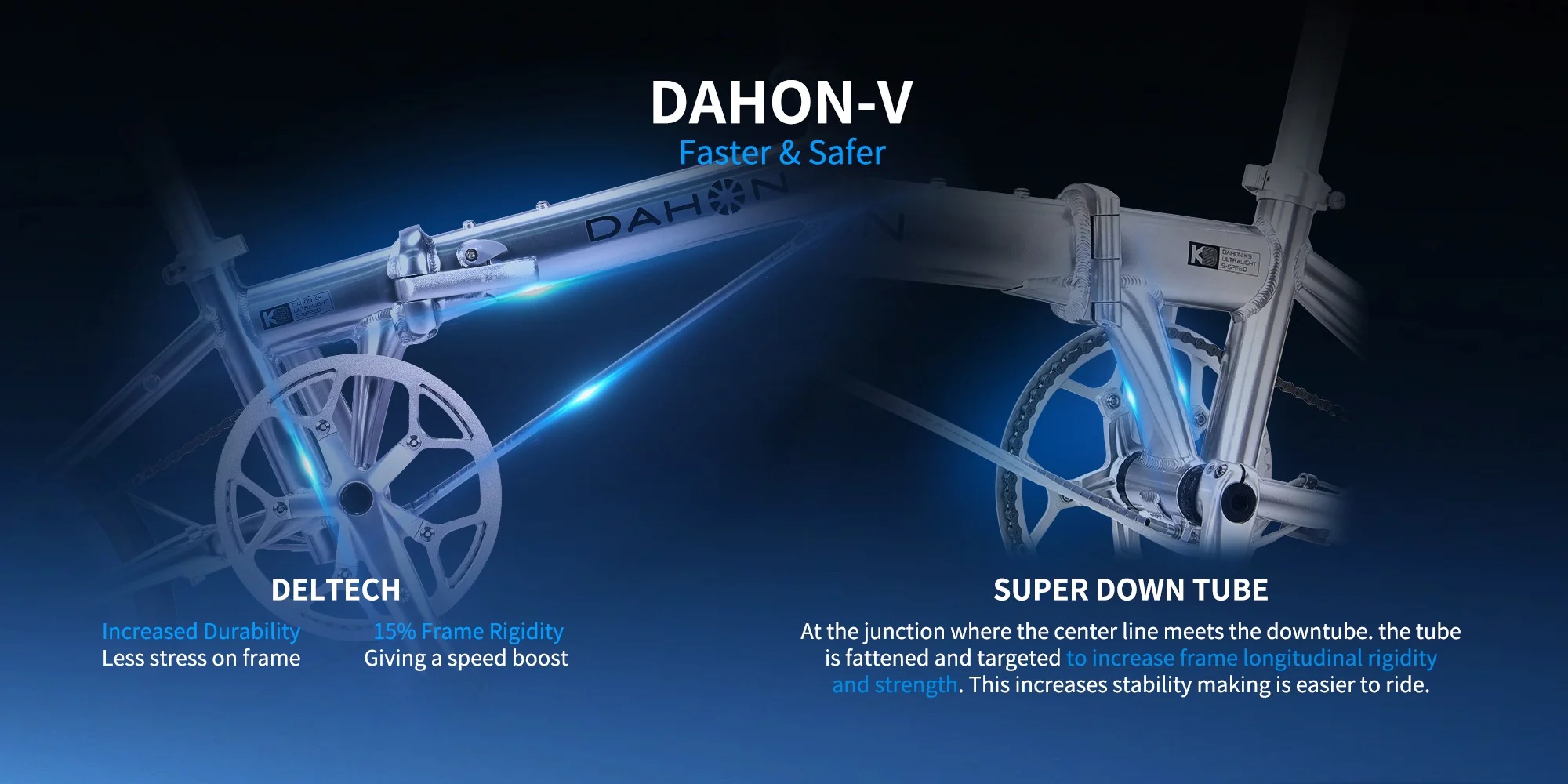 Dahon K9 graphic explaining the Deltec frame cable and the Super Down Tube