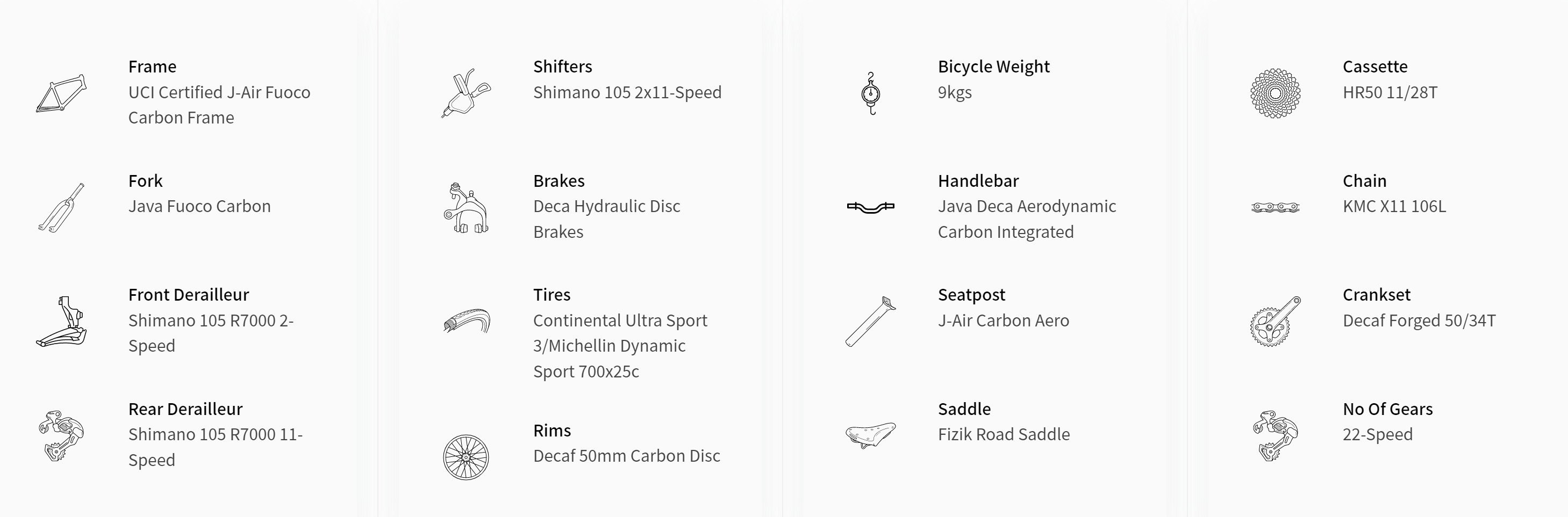Java J.Air Fuoco spec icons: frame, fork, shifters, brakes, tyres, rims, handlebar, seatpost, saddle, cassette, chain and crankset
