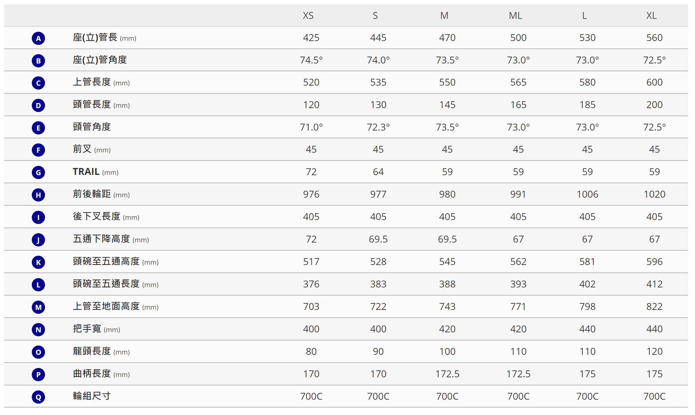 Giant TCR Advanced (2025) frame geometry table by size, in mm (XS to XL)